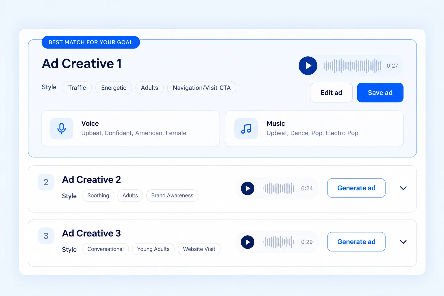 Choose from three generated ad creatives